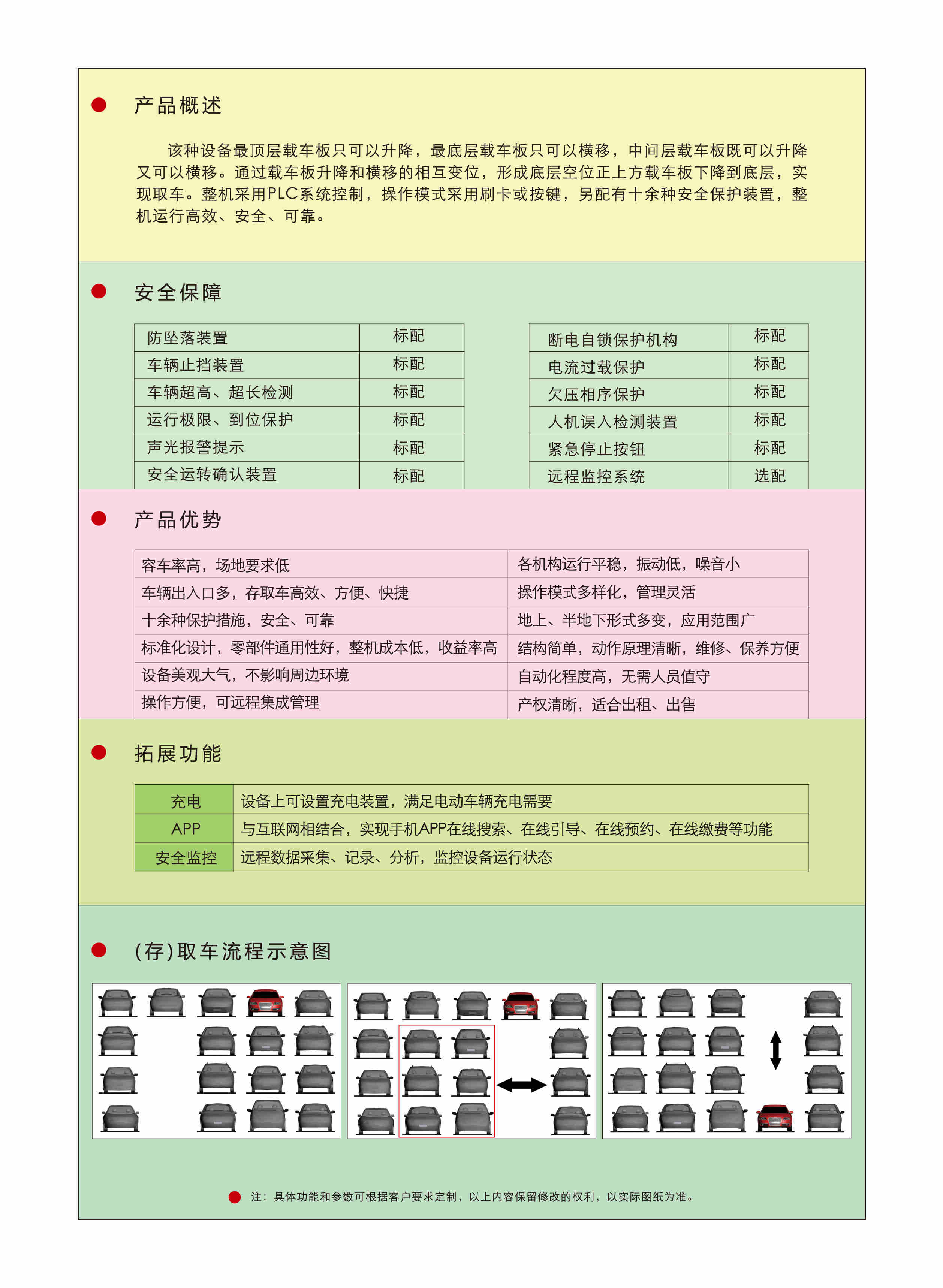 升降橫移是04.jpg 升降橫移是04.jpg