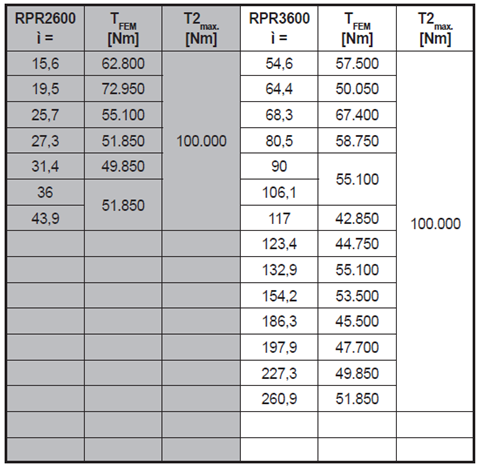 回轉(zhuǎn)減速機(jī)13.png 回轉(zhuǎn)減速機(jī)13.png